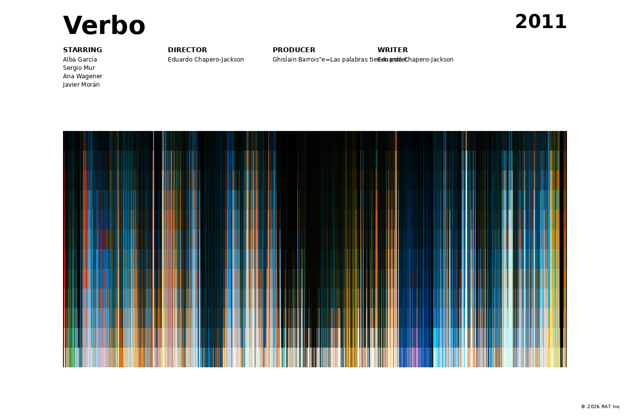 Poster preview for Verbo